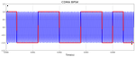 CDMA signal using python