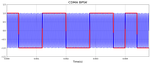 CDMA signal using python